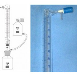 Eudiometer 600 ml: 2/1ml zur Bestimmung des Faulverhaltens von