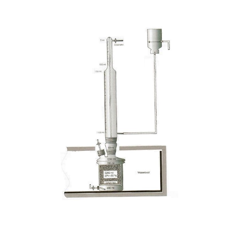 Eudiometer 1200ml:1ml ÖNORM S2027-2 to determine the